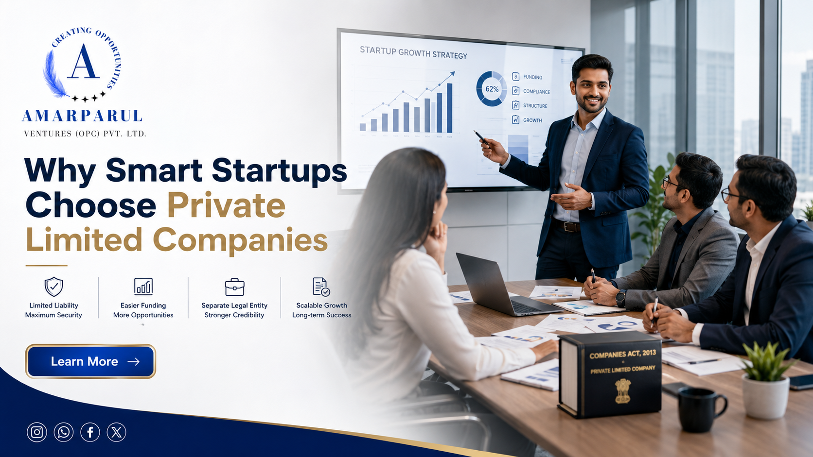 You are currently viewing Why Startups Prefer Private Limited Companies in India