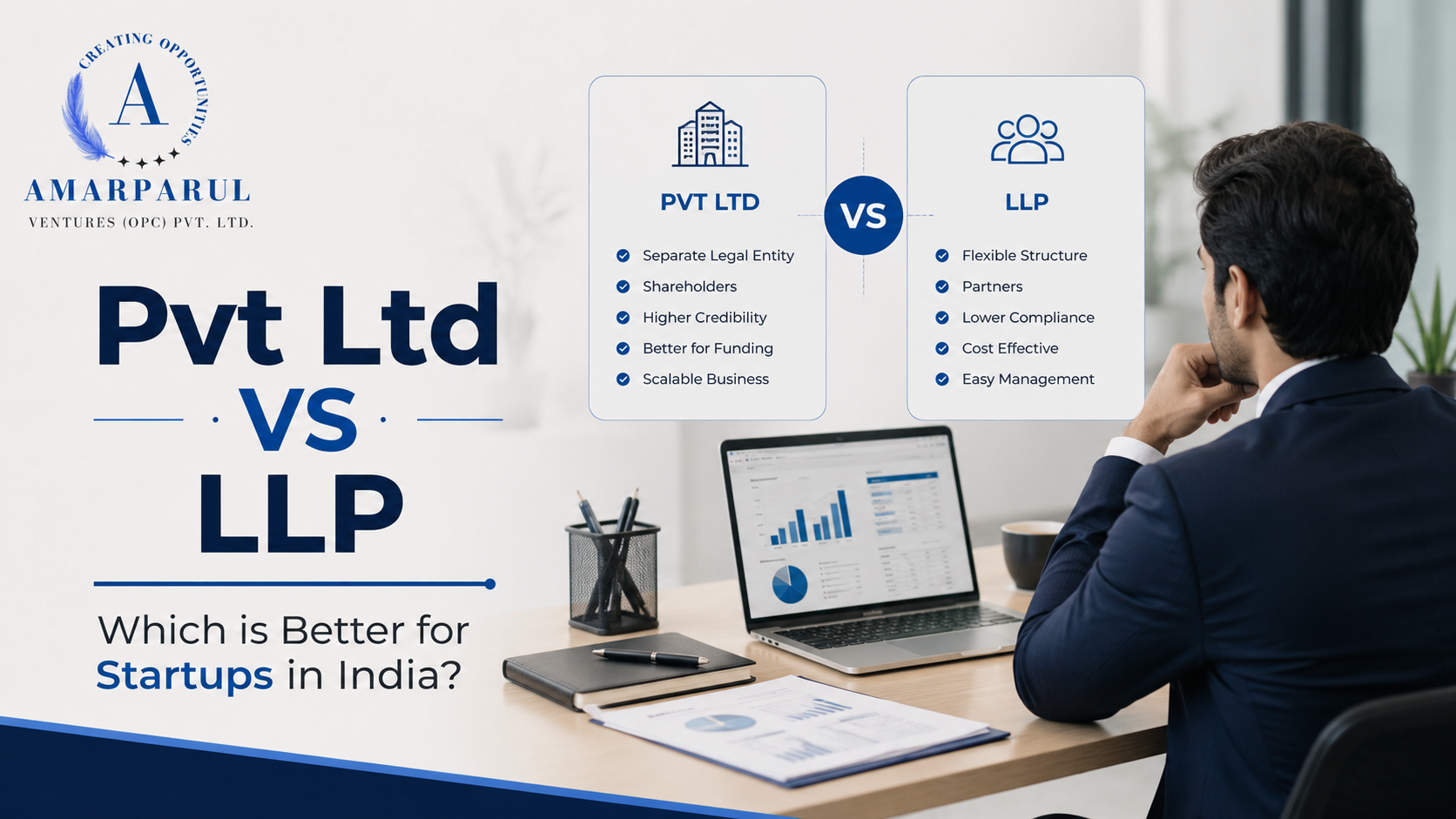 You are currently viewing Pvt Ltd vs LLP: Which Business Structure is Better for Startups in India?