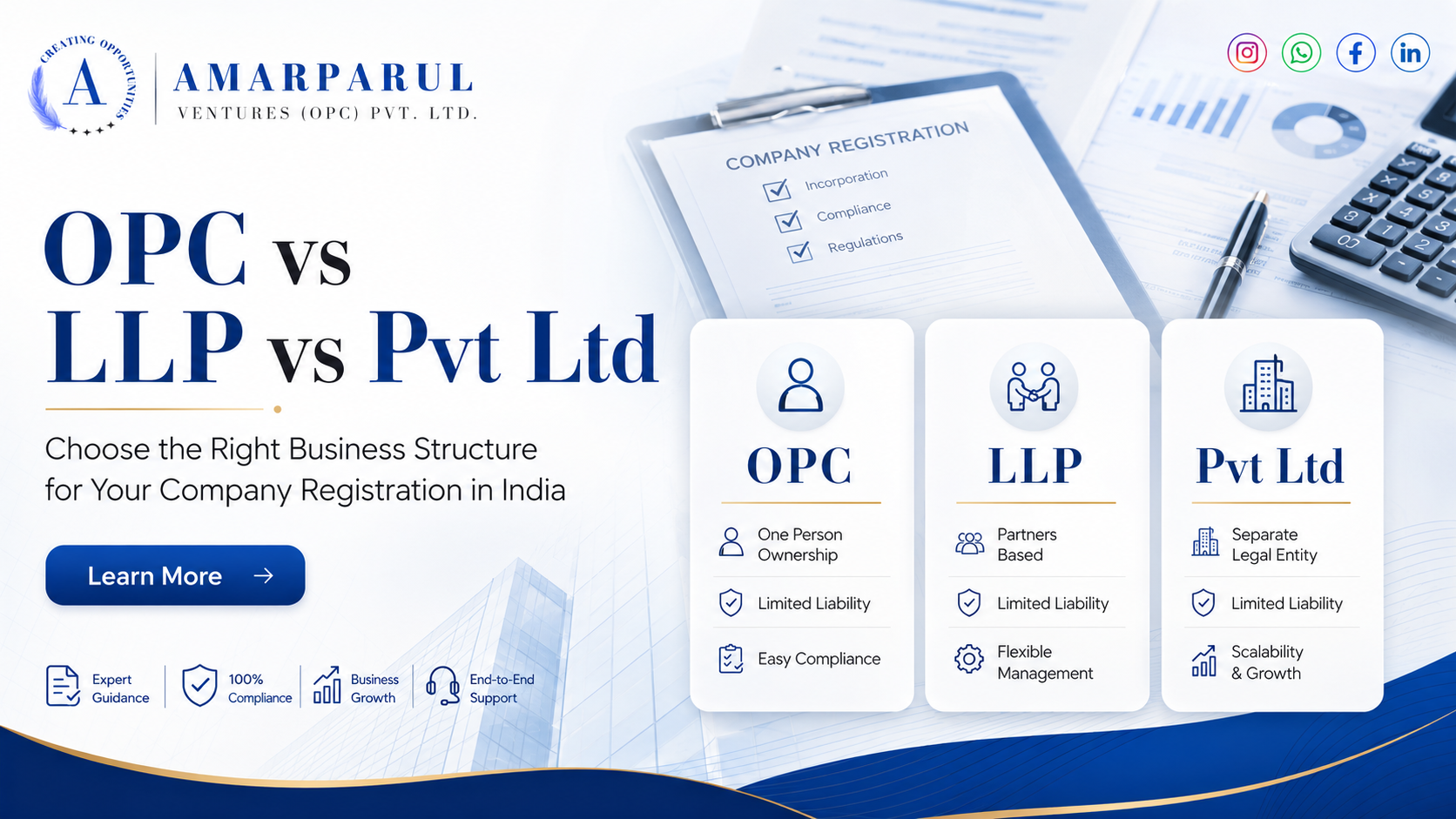 You are currently viewing Difference Between OPC, LLP and Pvt Ltd Company in India: Which One Should You Choose?